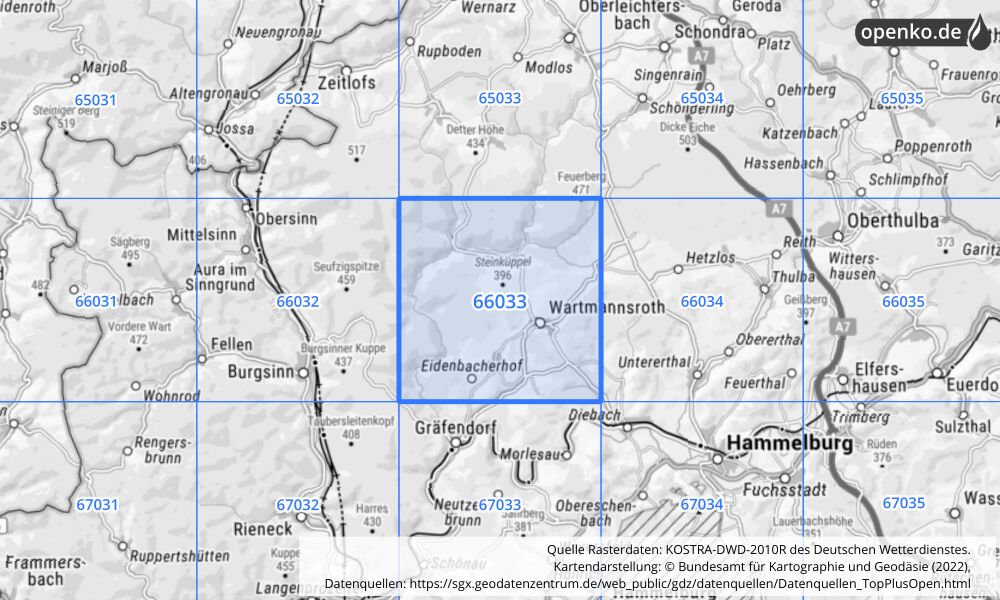 Übersichtskarte KOSTRA-DWD-2010R Rasterfeld Nr. 66033 mit angrenzenden Feldern