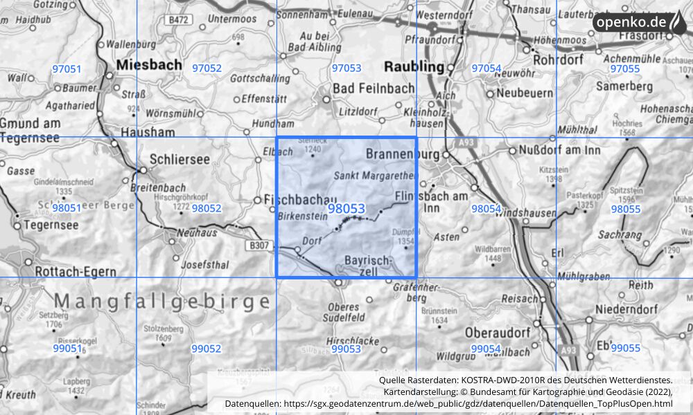 Übersichtskarte KOSTRA-DWD-2010R Rasterfeld Nr. 98053 mit angrenzenden Feldern