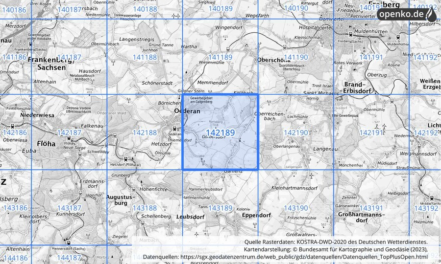 Übersichtskarte des KOSTRA-DWD-2020-Rasterfeldes Nr. 142189