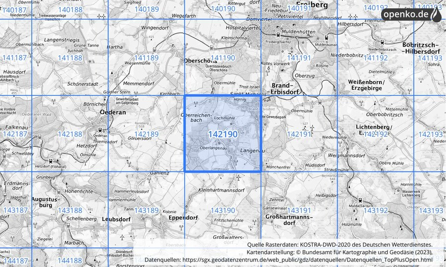 Übersichtskarte des KOSTRA-DWD-2020-Rasterfeldes Nr. 142190