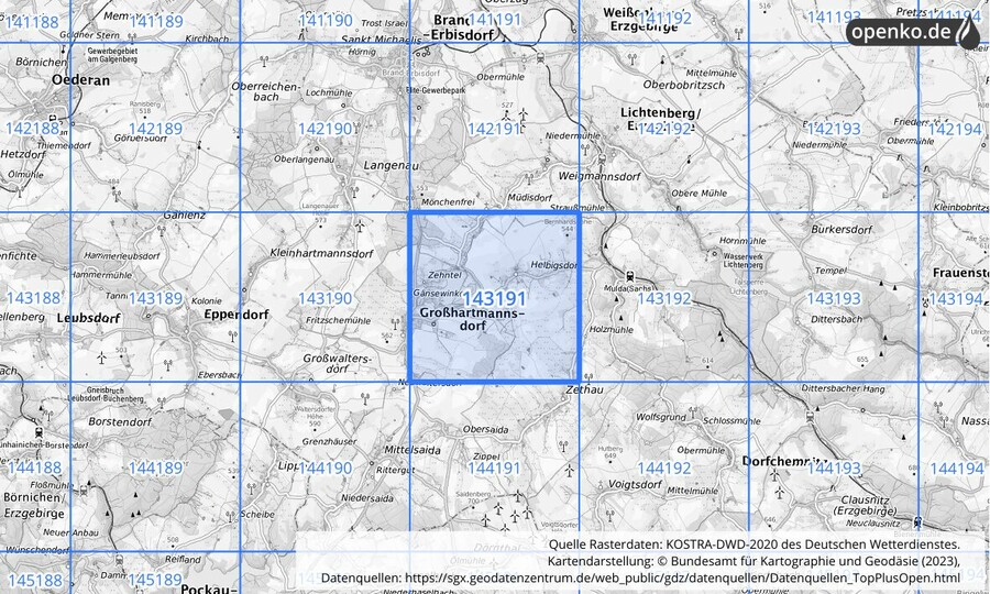 Übersichtskarte des KOSTRA-DWD-2020-Rasterfeldes Nr. 143191