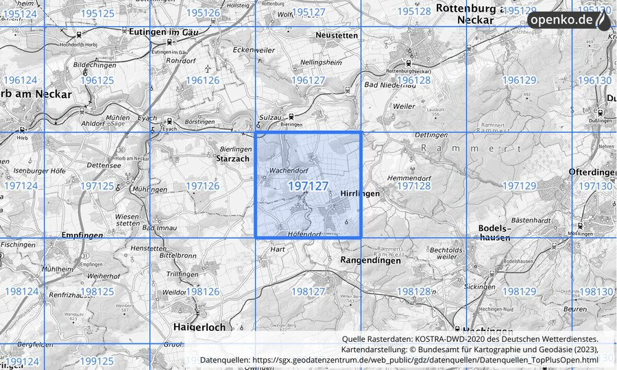 Übersichtskarte des KOSTRA-DWD-2020-Rasterfeldes Nr. 197127