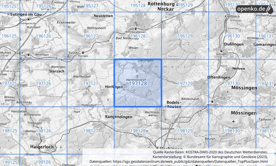 Übersichtskarte des KOSTRA-DWD-2020-Rasterfeldes Nr. 197128