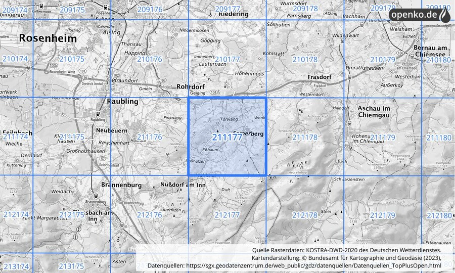 Übersichtskarte des KOSTRA-DWD-2020-Rasterfeldes Nr. 211177